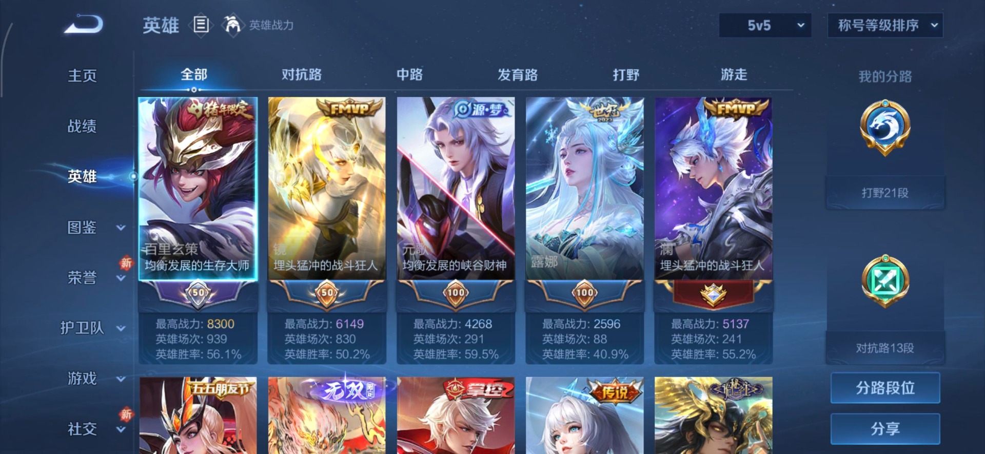 WZCMW4167472王者荣耀账号详情图2