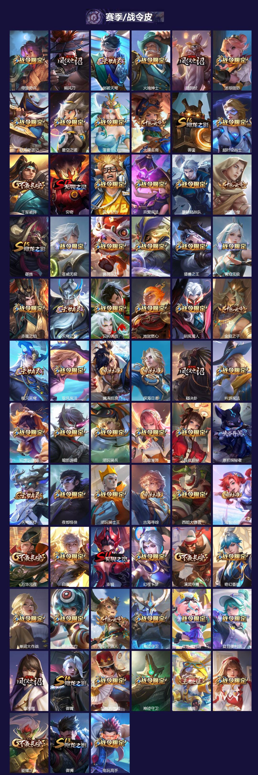 WZQM4153180王者荣耀账号详情图5 WZQM4153180王者荣耀账号详情图5