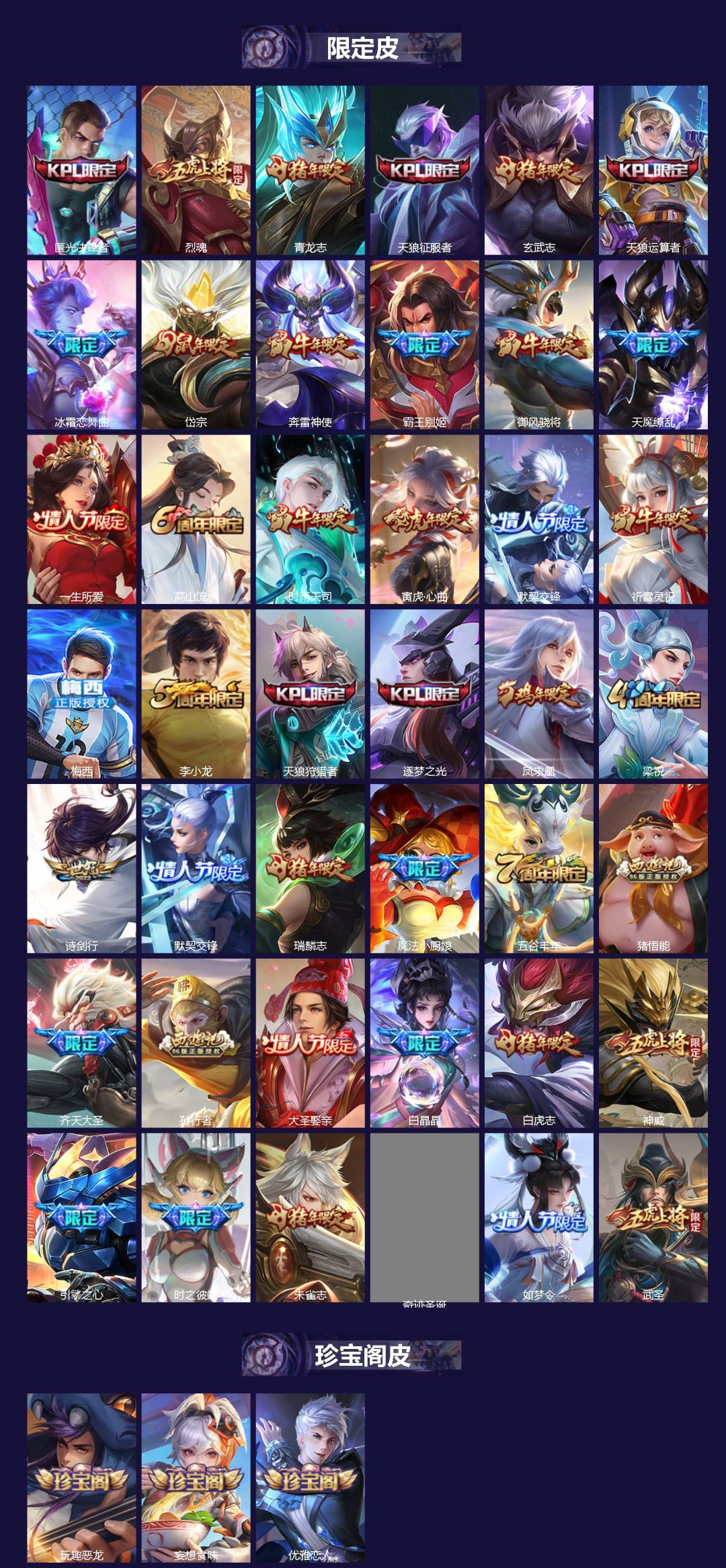 WZCMW4150380王者荣耀账号详情图2