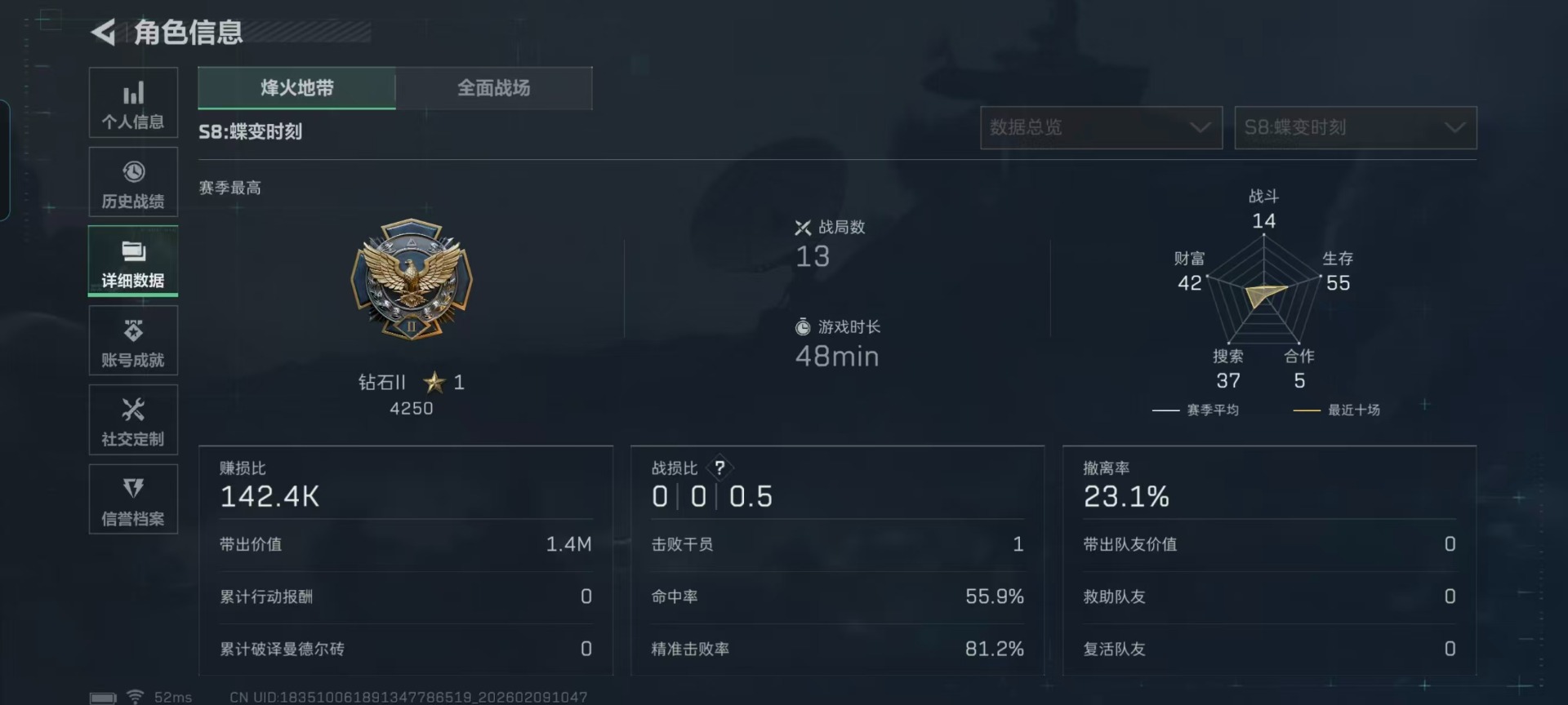 SJZQM459842三角洲行动账号详情图32