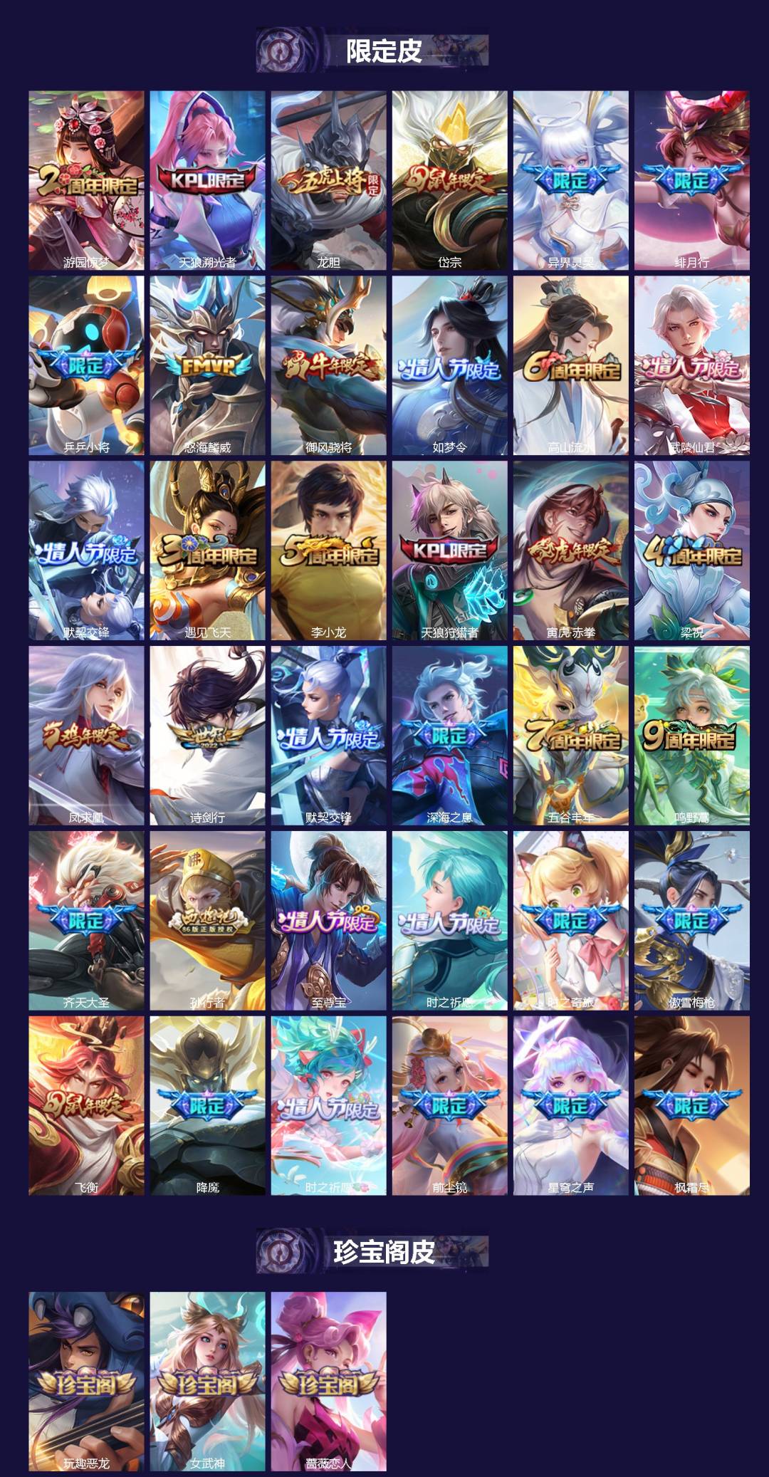 WZCMW4150381王者荣耀账号详情图2