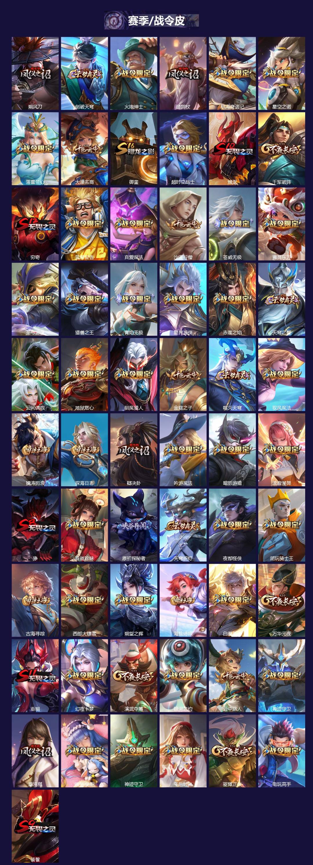 WZCMW4150381王者荣耀账号详情图3