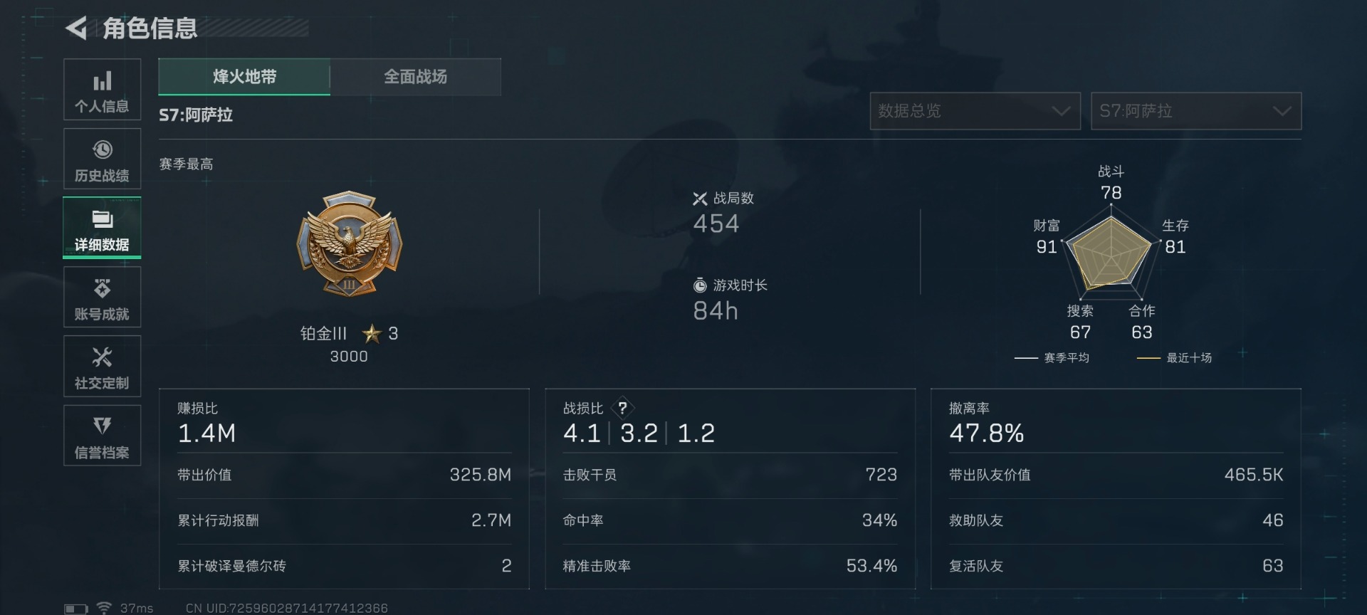 SJZCMW445192三角洲行动账号详情图12