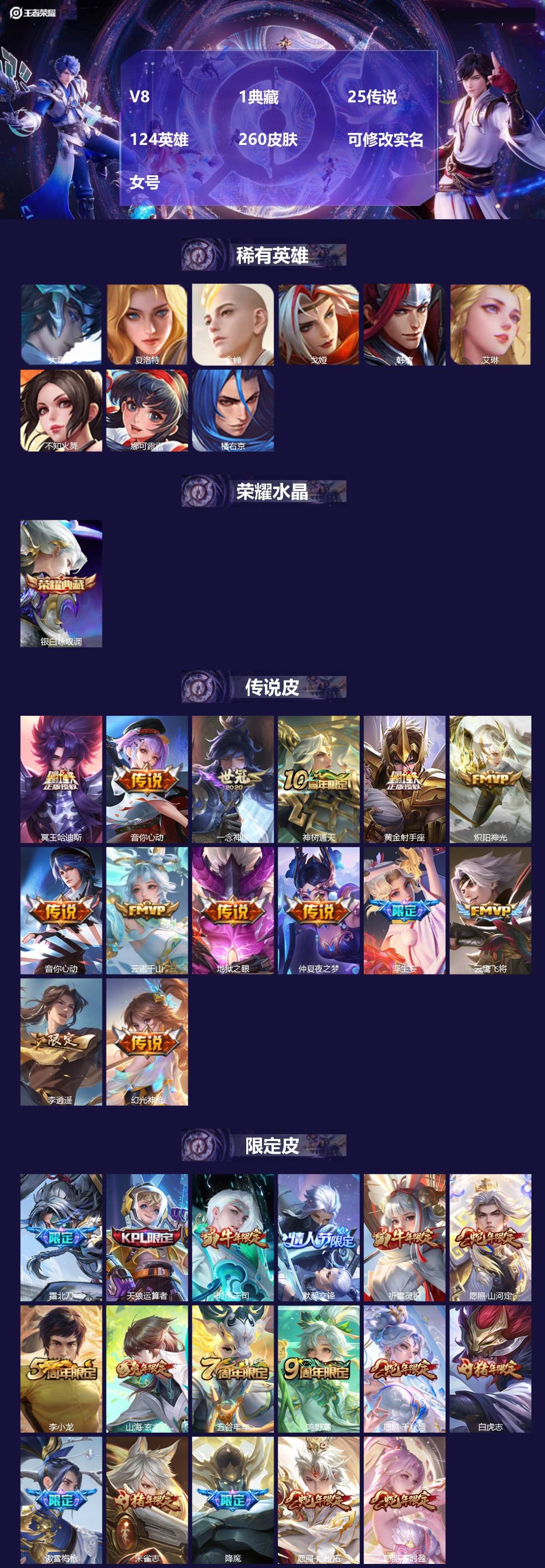 王者荣耀账号苹果QQ124英雄-260皮肤-[]V8 1典藏 25传说 124英雄 260皮肤 可修改实名 女号 
【英