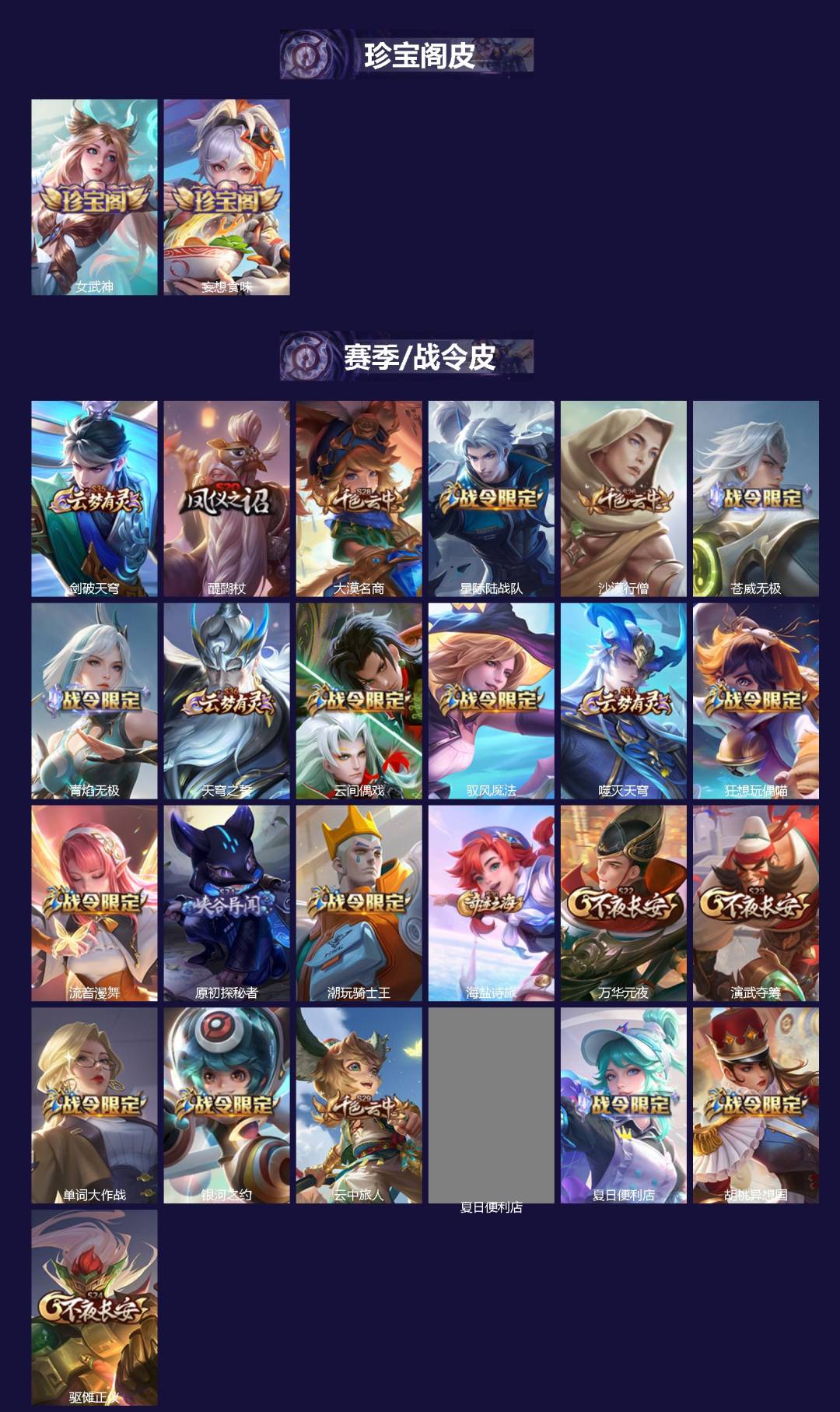 WZQM4153399王者荣耀账号详情图3