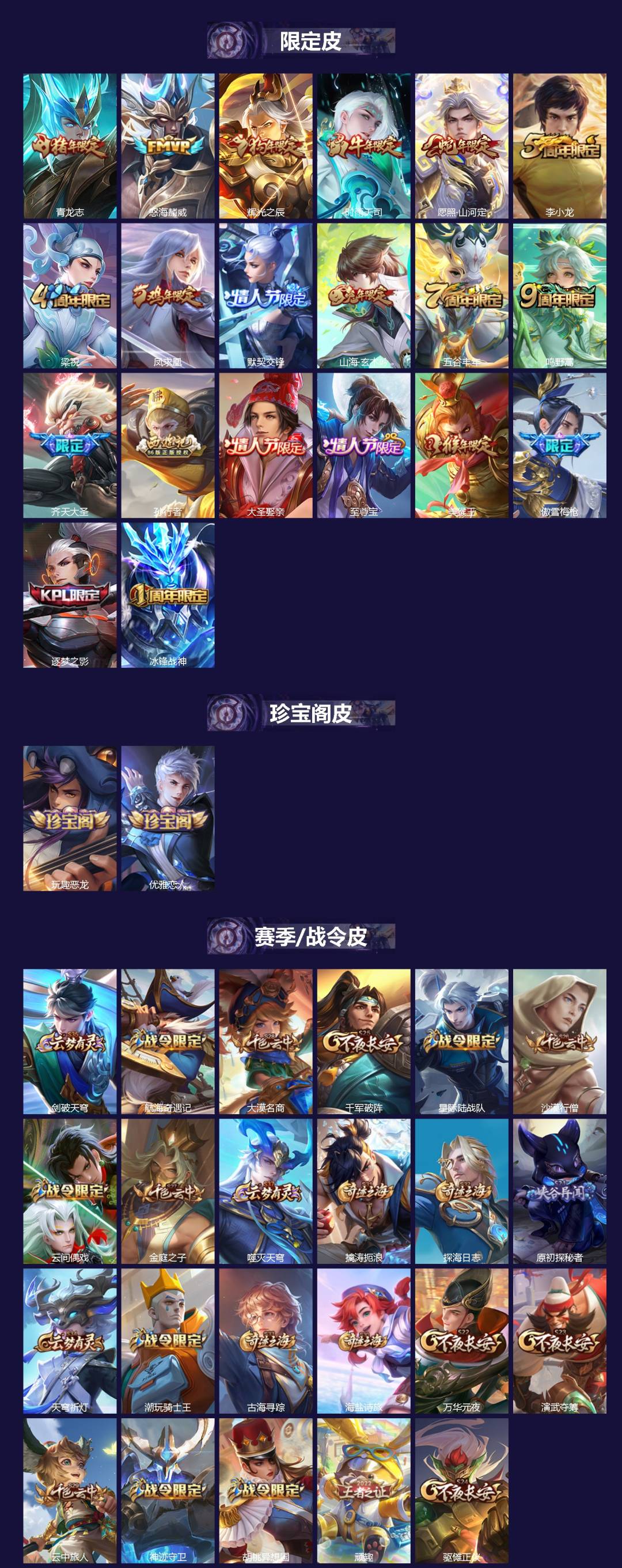 WZQM4153400王者荣耀账号详情图3