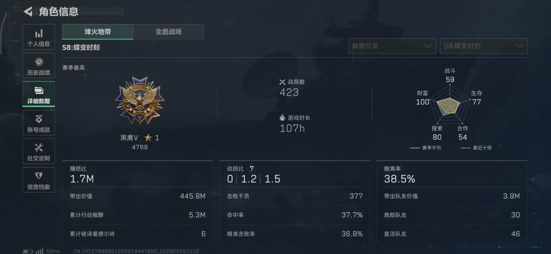 SJZQM459828三角洲行动账号详情图11