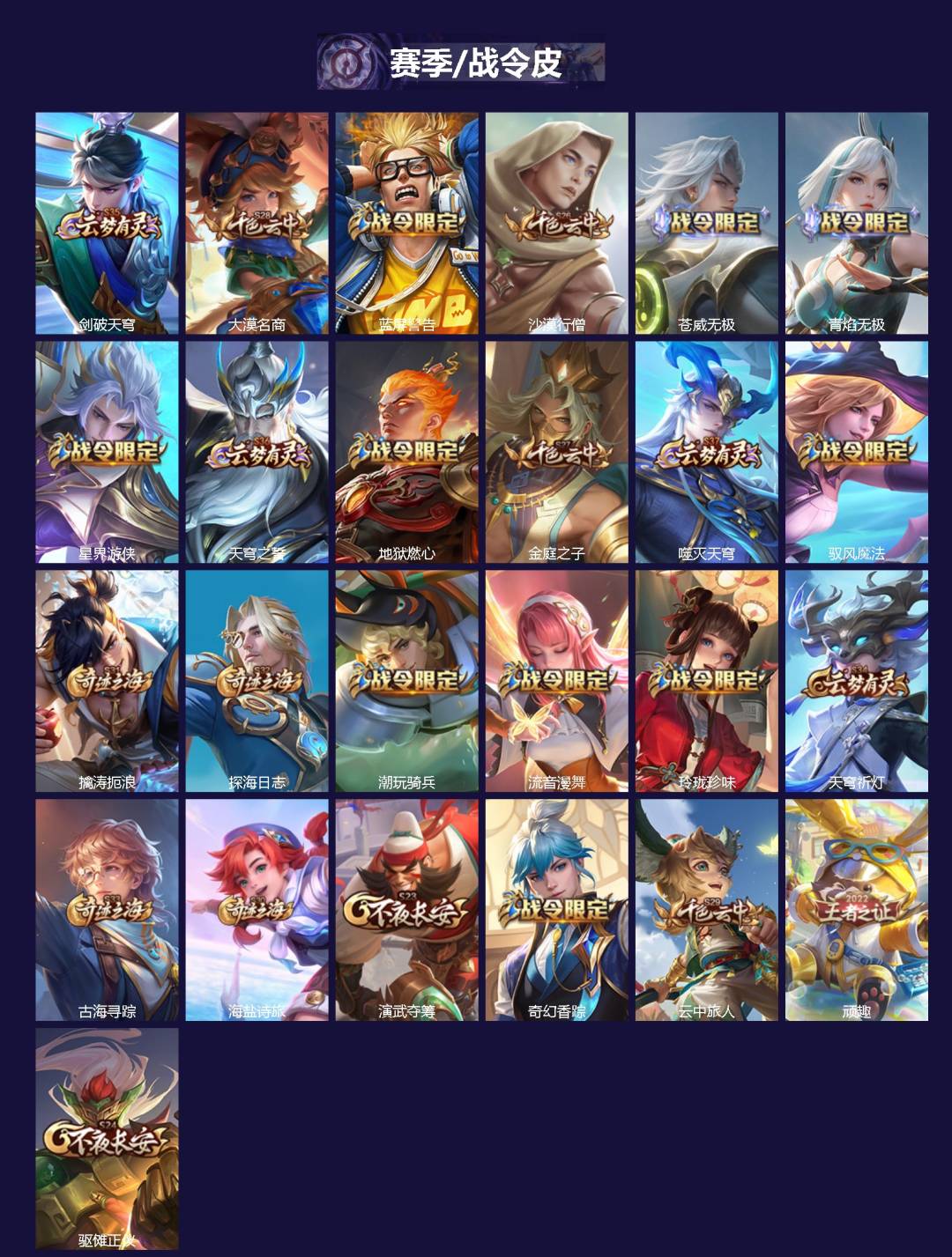 WZCMW4150448王者荣耀账号详情图2