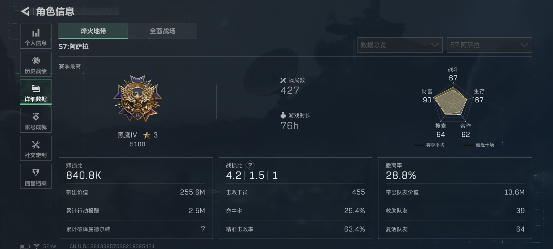 SJZCMW442637三角洲行动账号详情图4