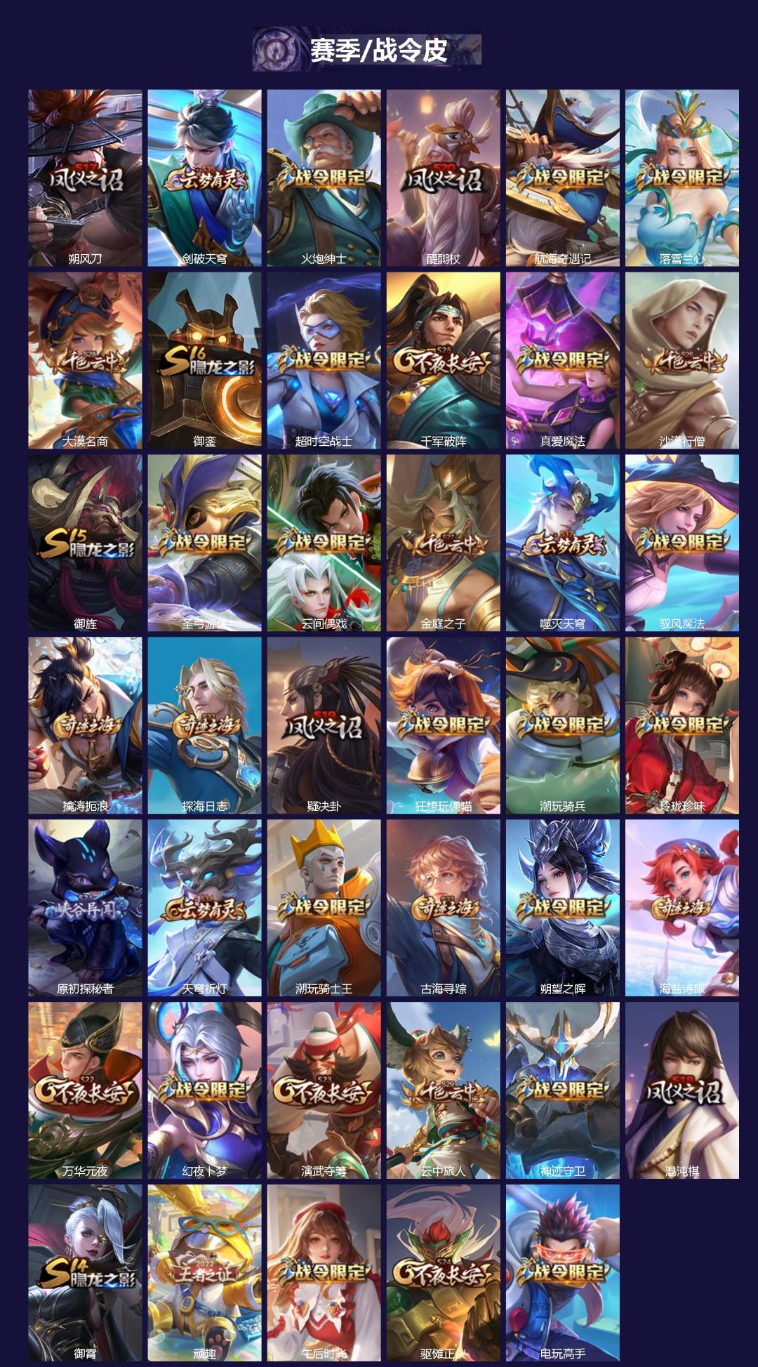 WZCMW4150469王者荣耀账号详情图3