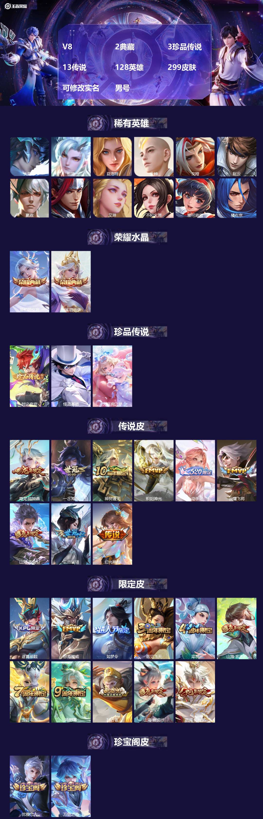 王者荣耀账号安卓QQ128英雄-299皮肤-[]V8 2典藏 3珍品传说 13传说 128英雄 299皮肤 可修改实名 
