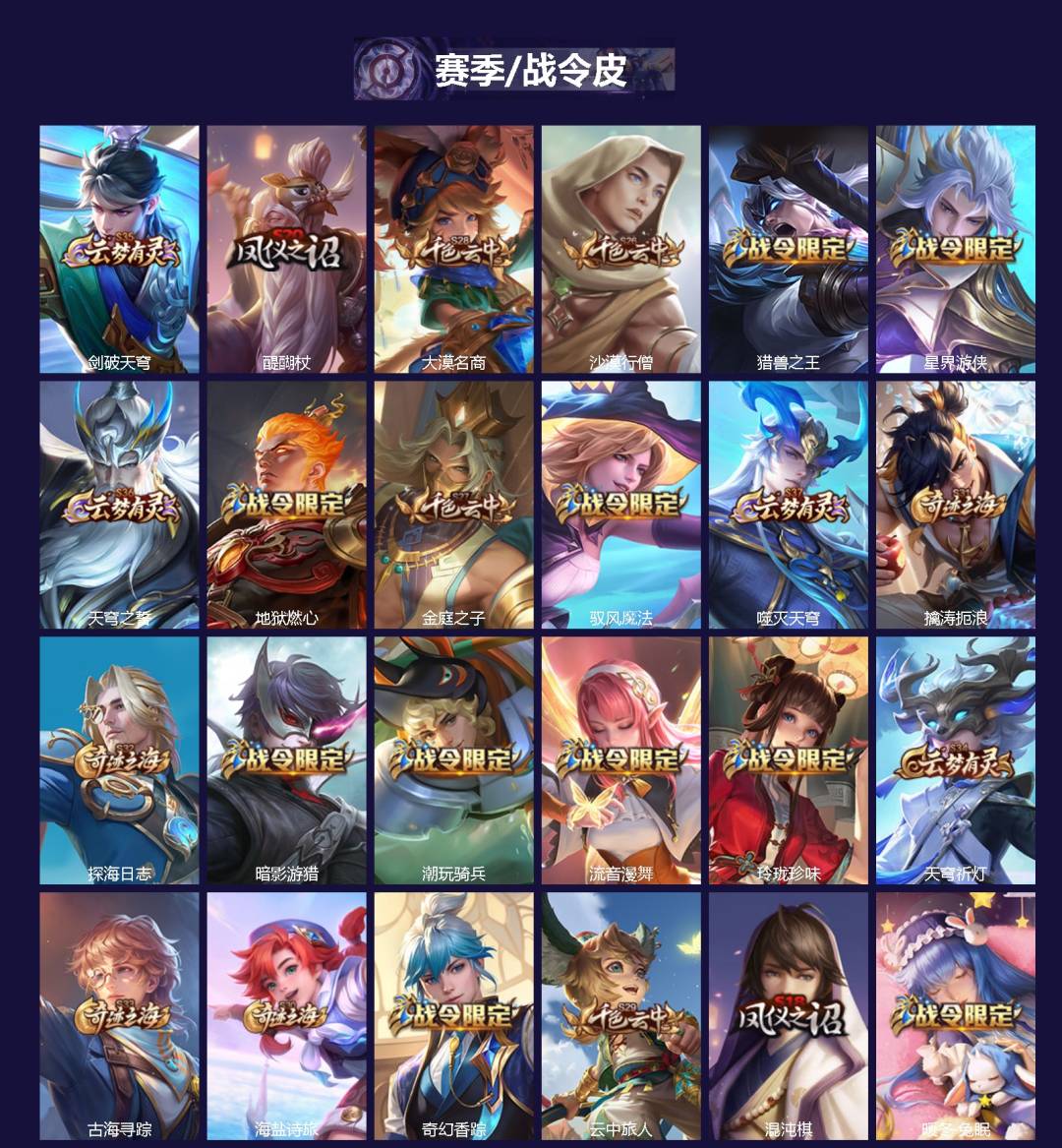 WZCMW4150482王者荣耀账号详情图2