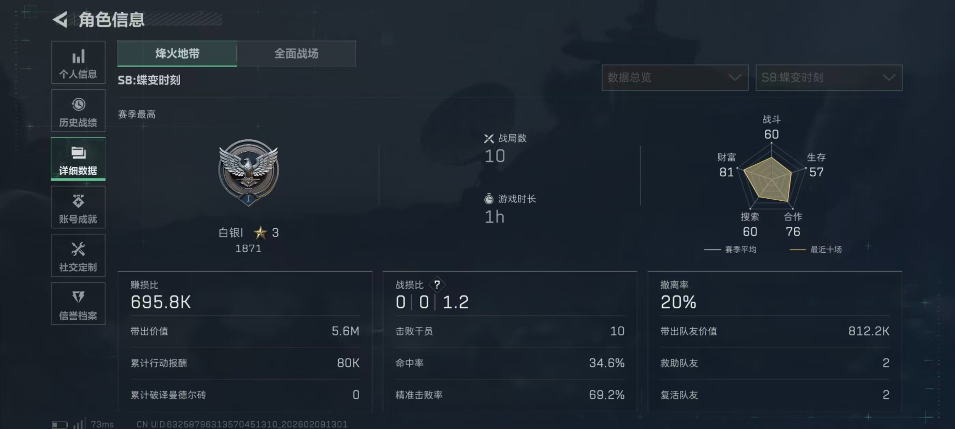 SJZCMW442556三角洲行动账号详情图20