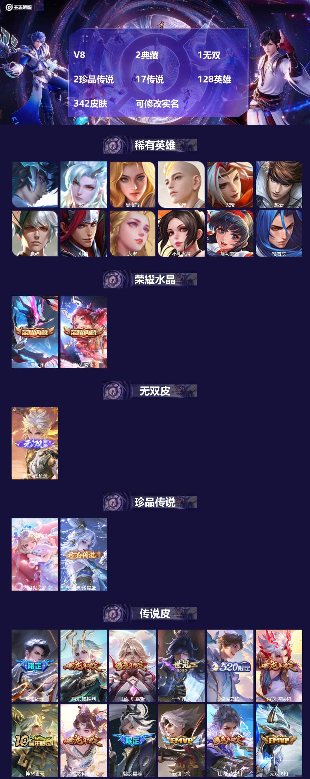 王者荣耀账号安卓QQ128英雄-342皮肤-[]V8 2典藏 1无双 2珍品传说 17传说 128英雄 342皮肤 可修