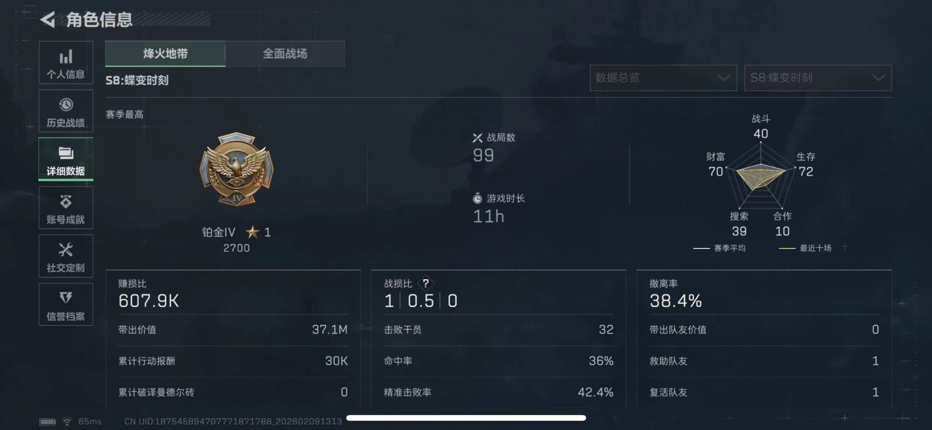 SJZCMW442591三角洲行动账号详情图4