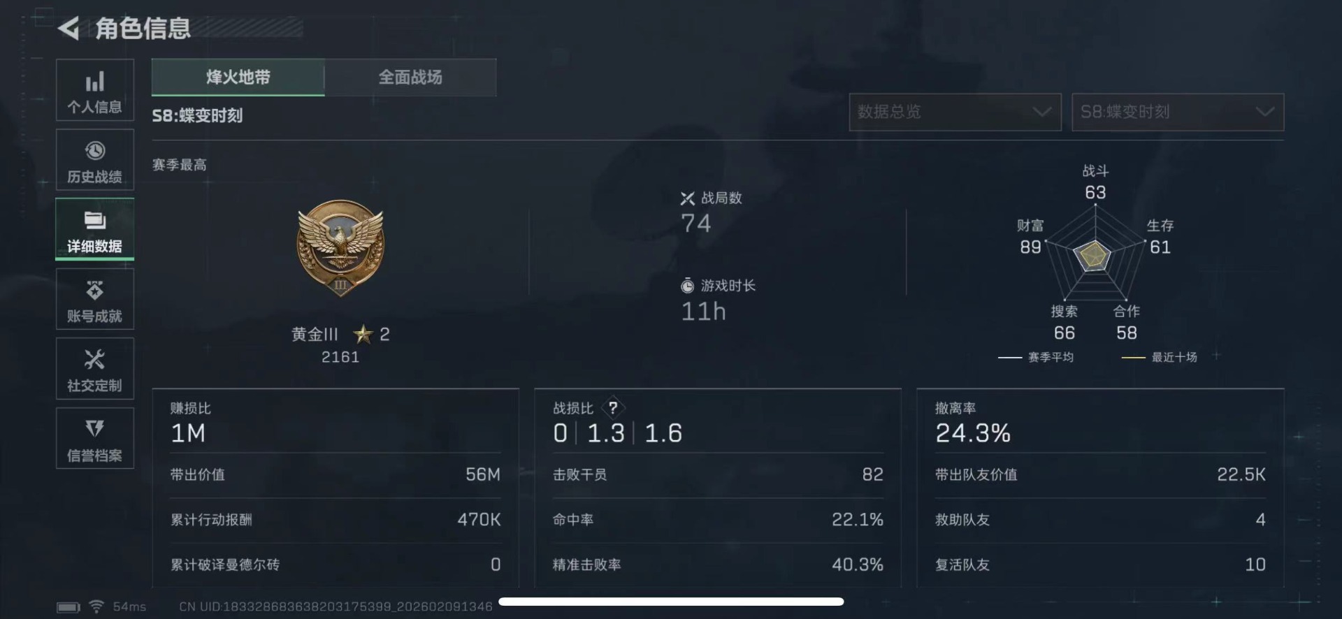 SJZCMW442616三角洲行动账号详情图4