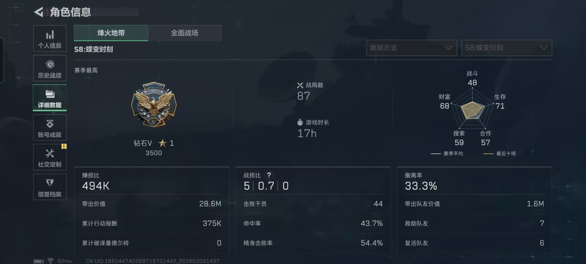 SJZQM459613三角洲行动账号详情图23