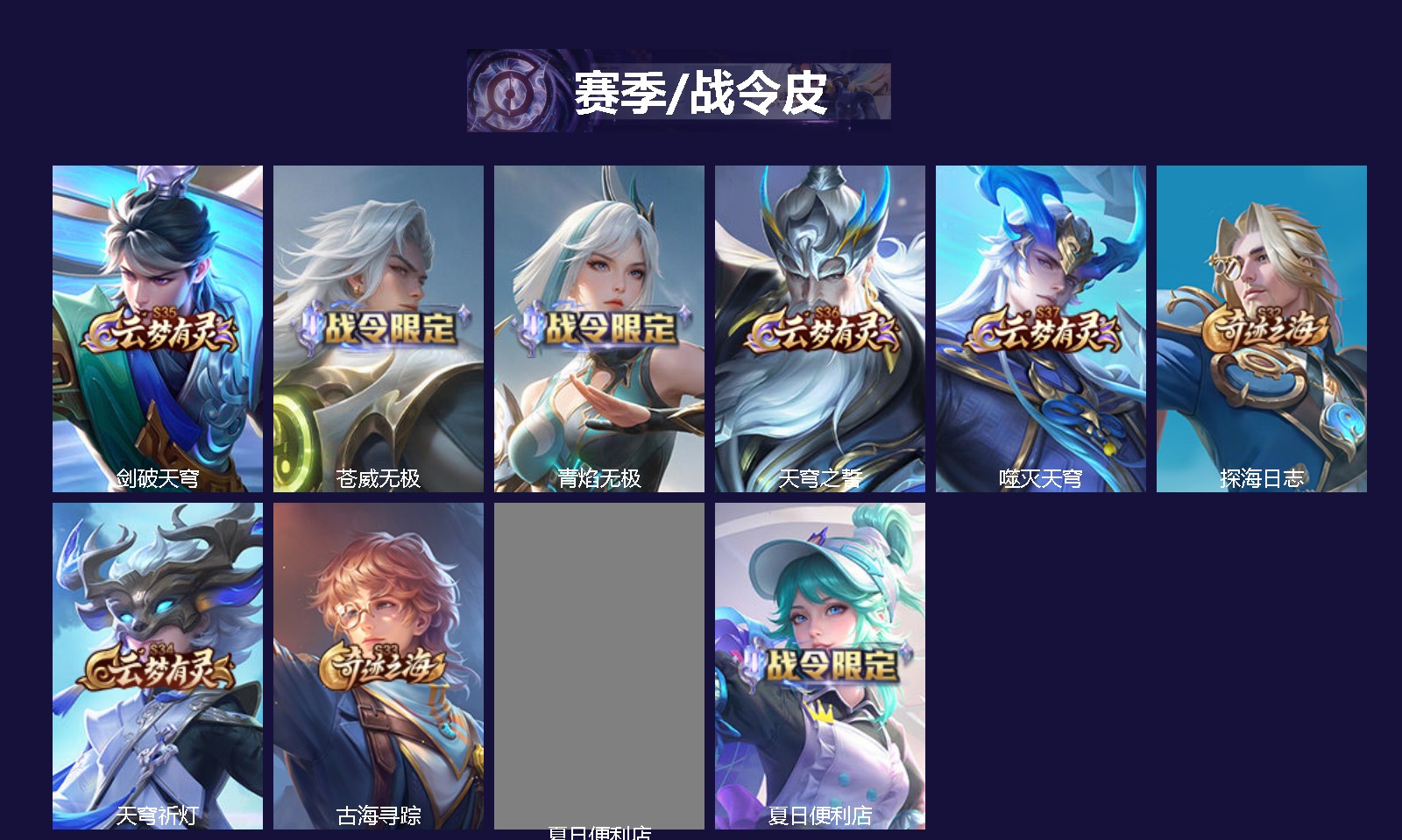 WZCMW4150650王者荣耀账号详情图2