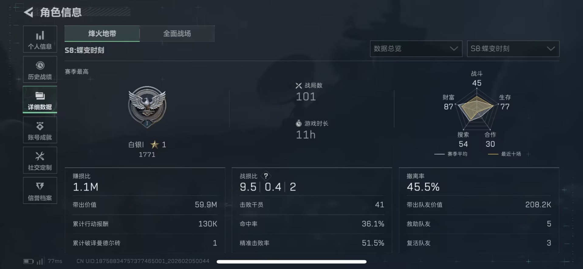 SJZCMW444453三角洲行动账号详情图4