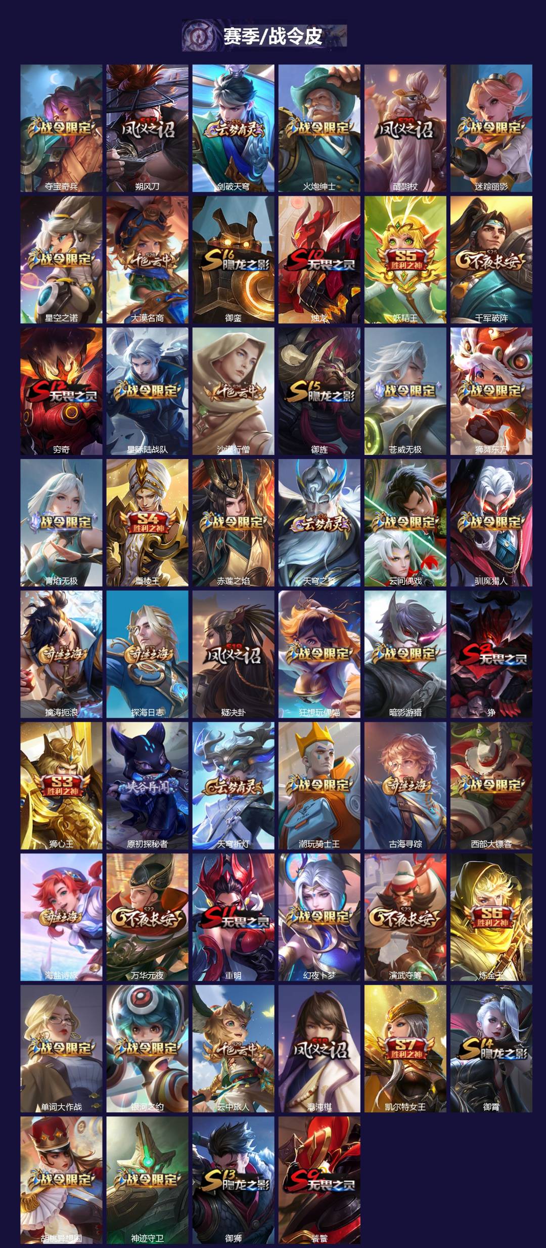 WZCMW4150692王者荣耀账号详情图2