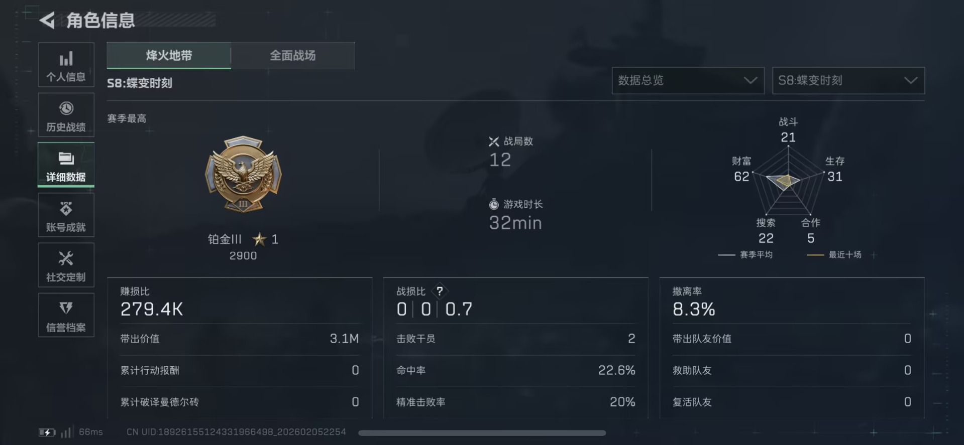 SJZCMW445016三角洲行动账号详情图4