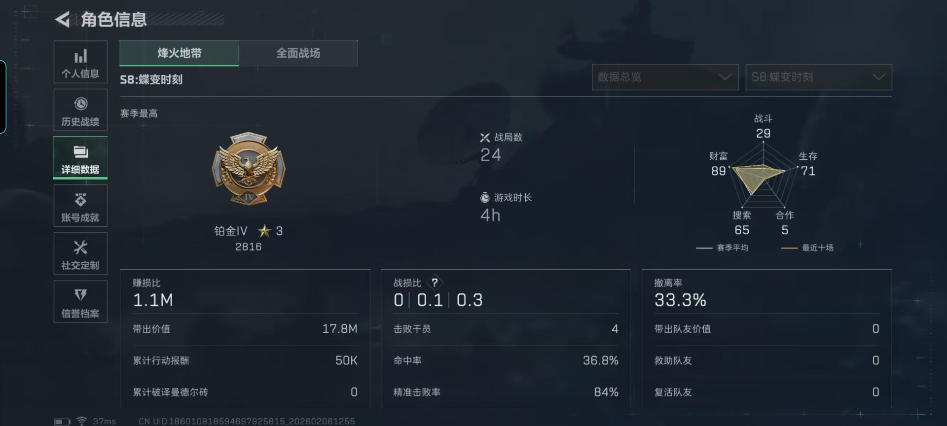 SJZQM457359三角洲行动账号详情图24