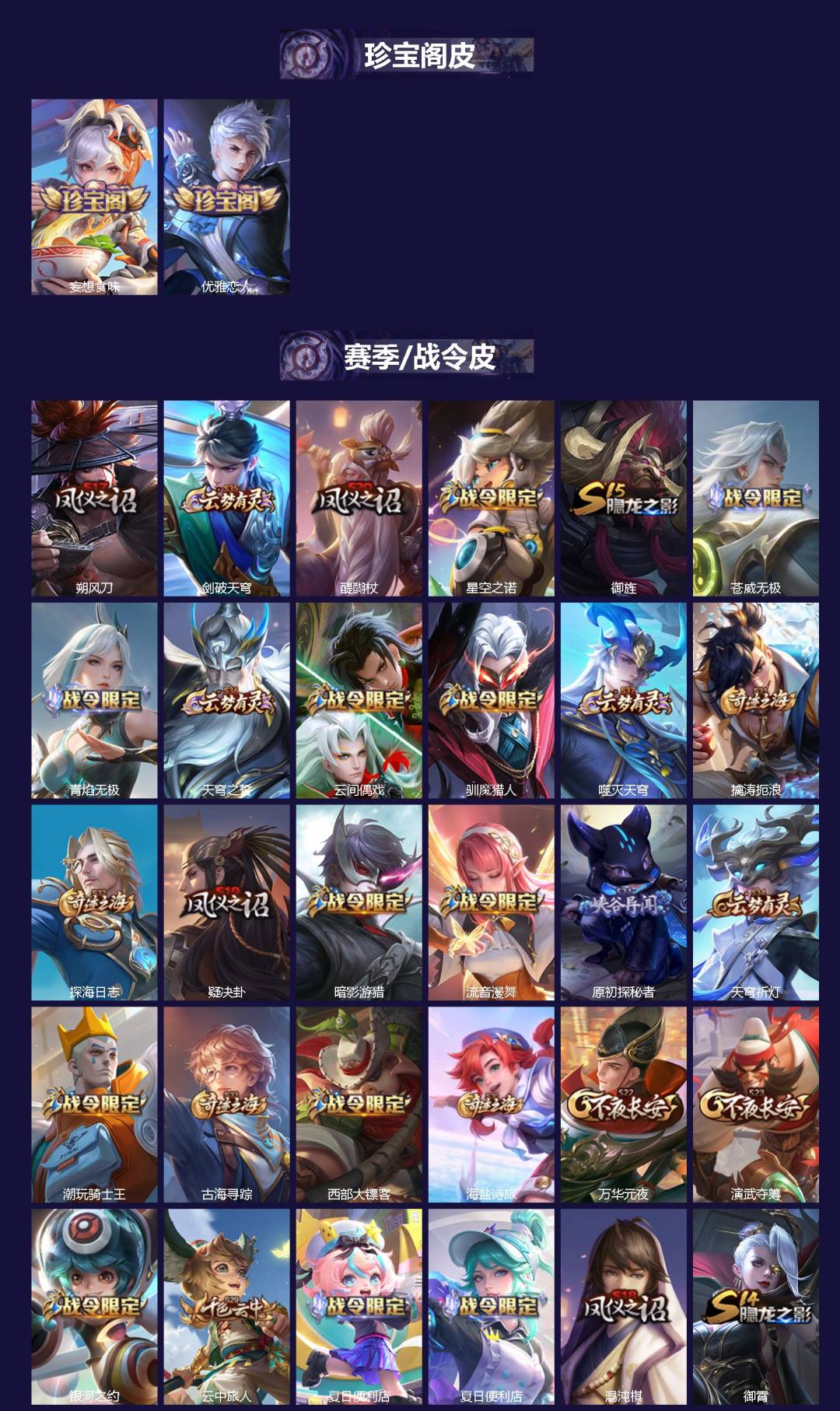 WZQM4157048王者荣耀账号详情图3