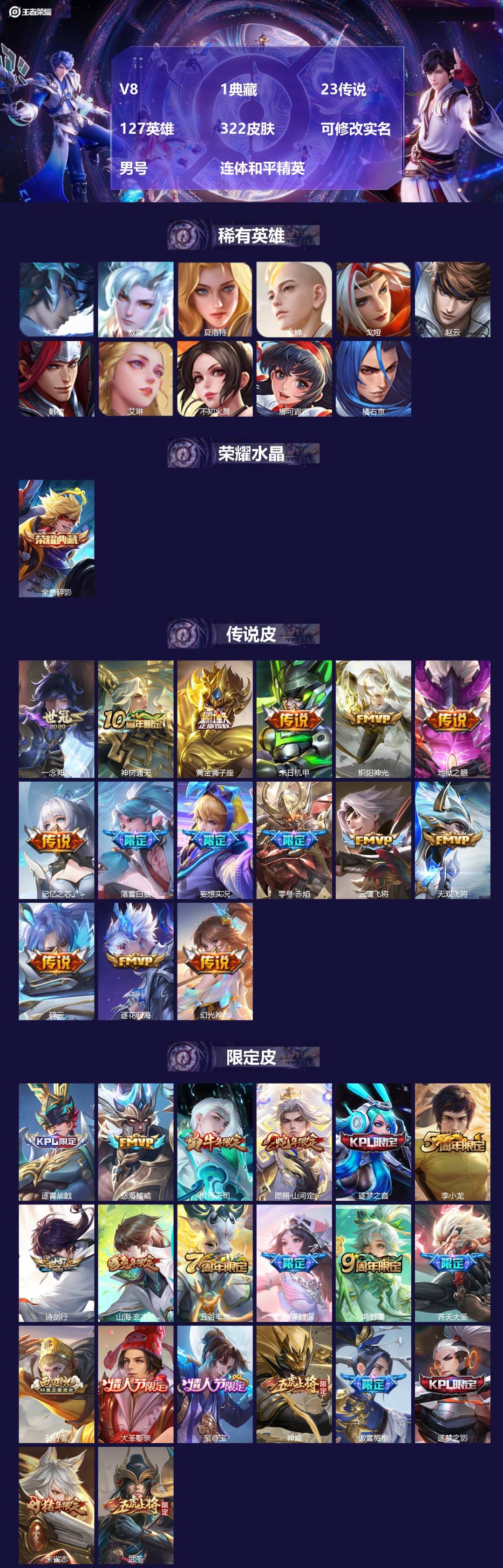 王者荣耀账号安卓QQ127英雄-322皮肤-[]V8 1典藏 23传说 127英雄 322皮肤 可修改实名 男号 连体和