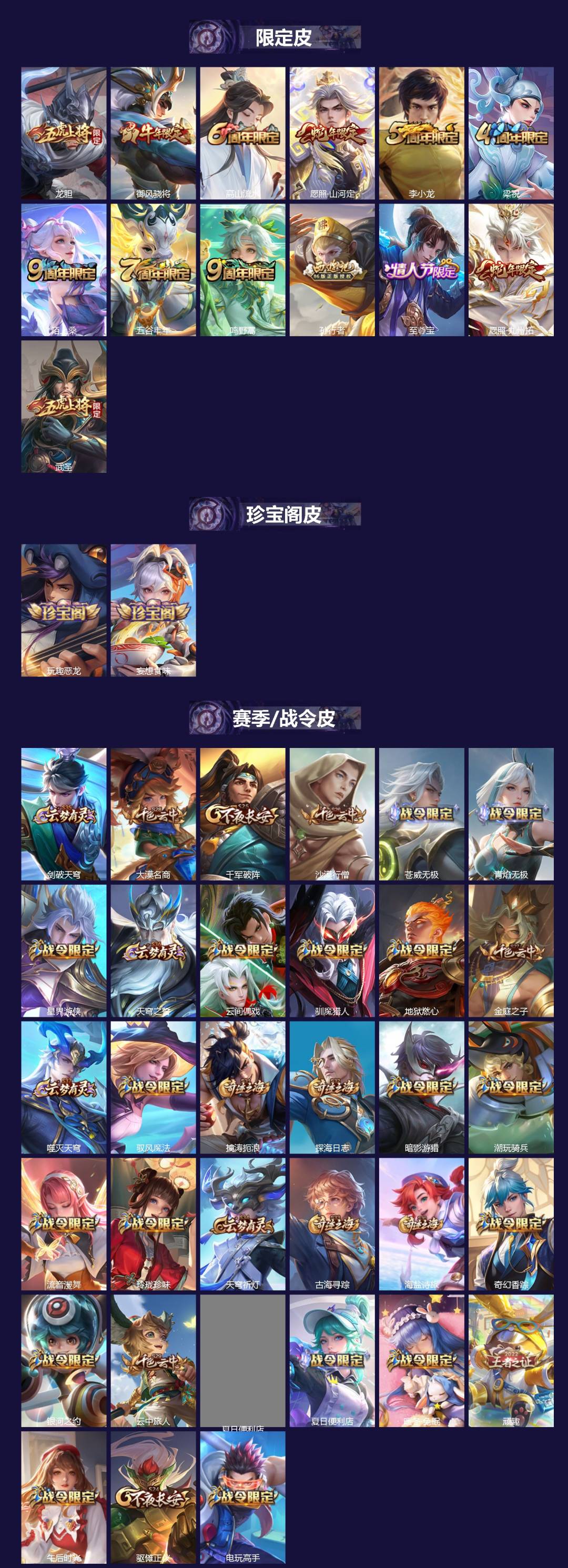 WZCMW4150798王者荣耀账号详情图2