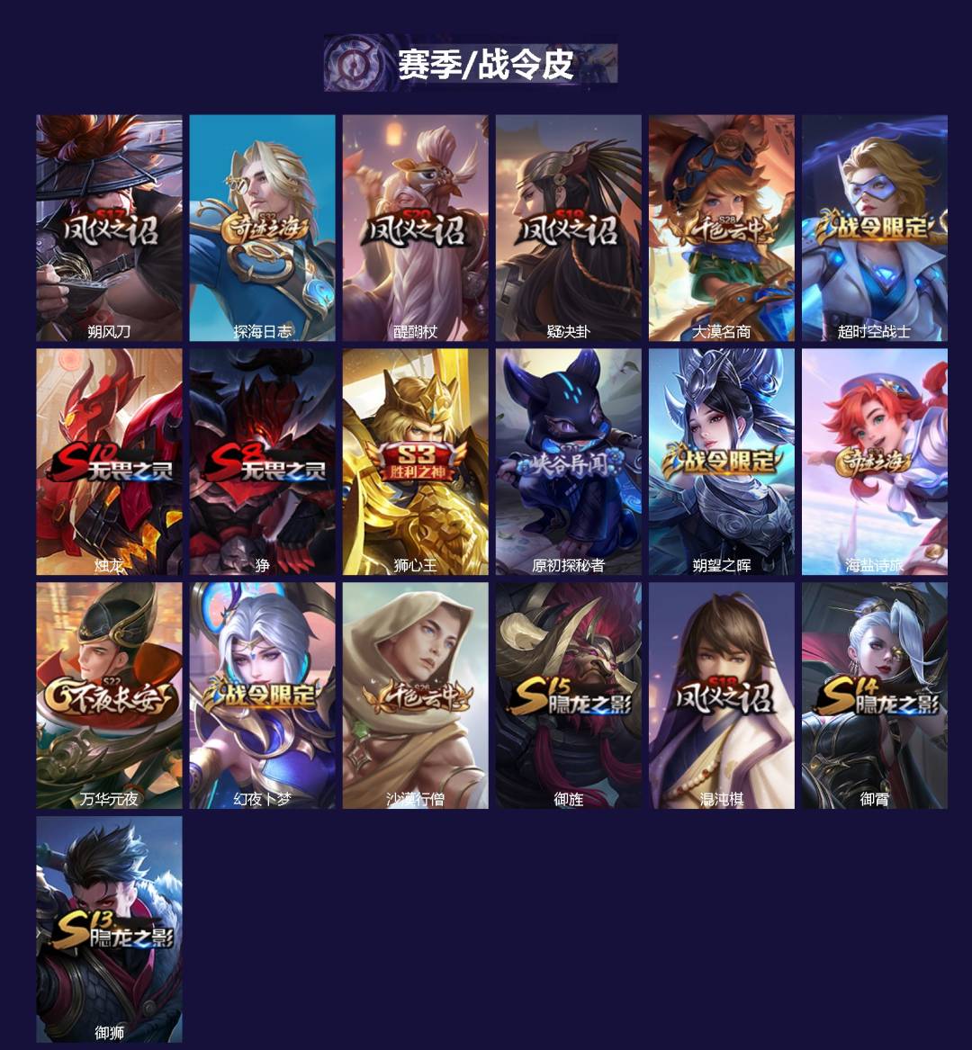 WZCMW4150799王者荣耀账号详情图2