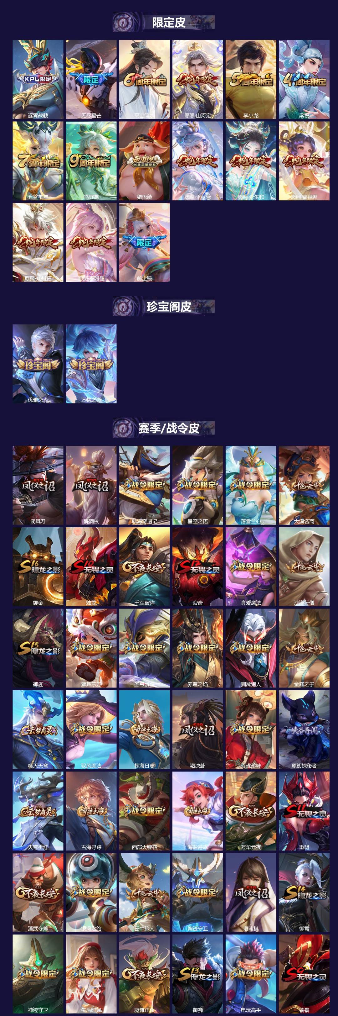 WZCMW4150805王者荣耀账号详情图2