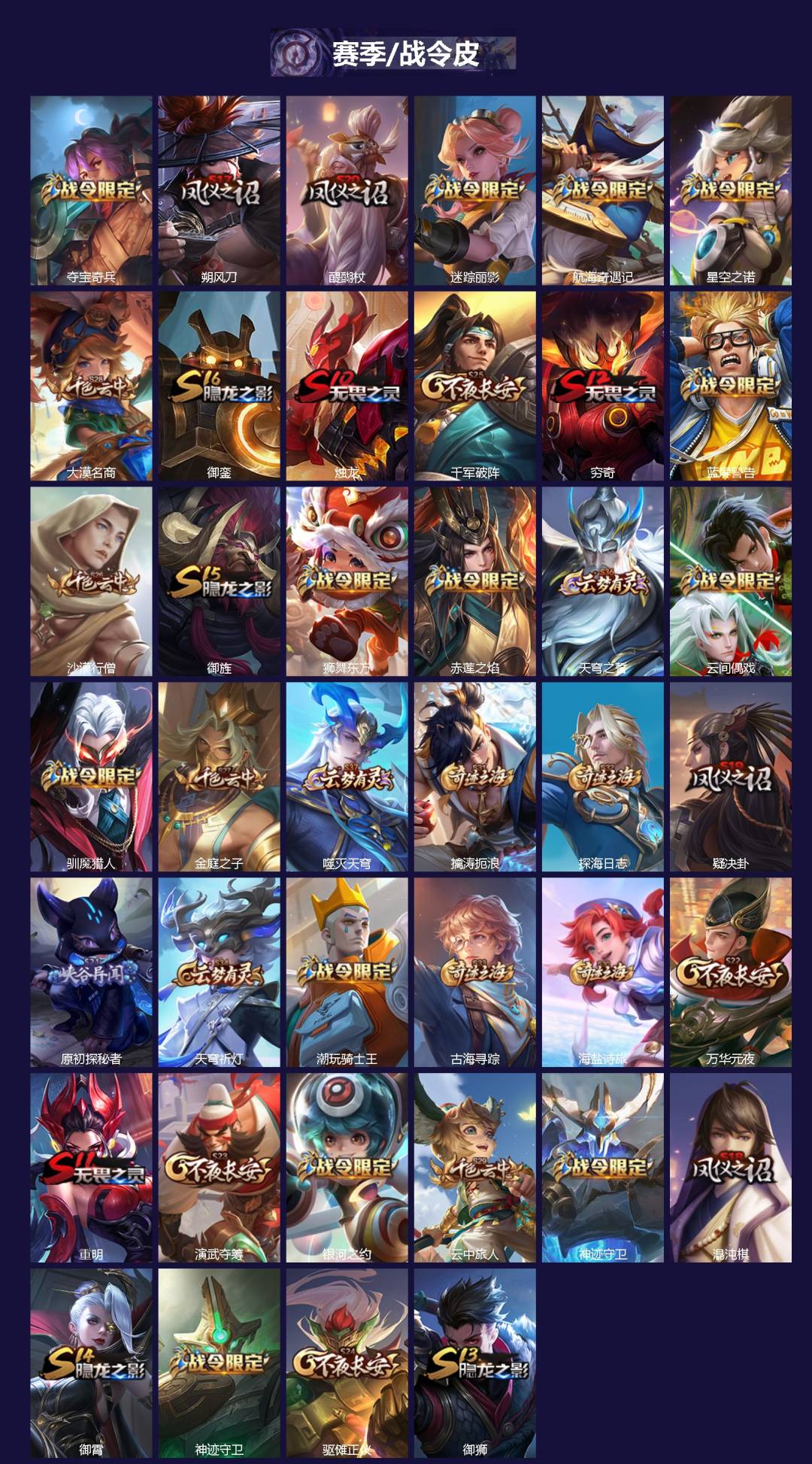 WZCMW4150809王者荣耀账号详情图2