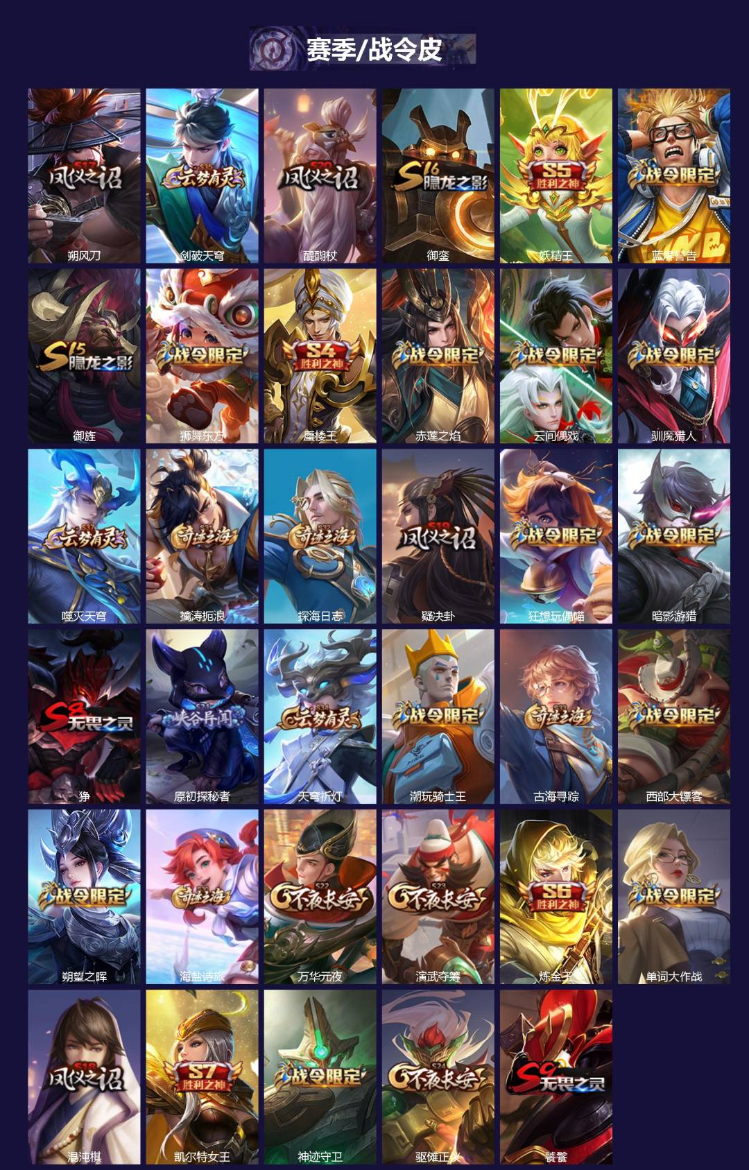 WZCMW4150830王者荣耀账号详情图2