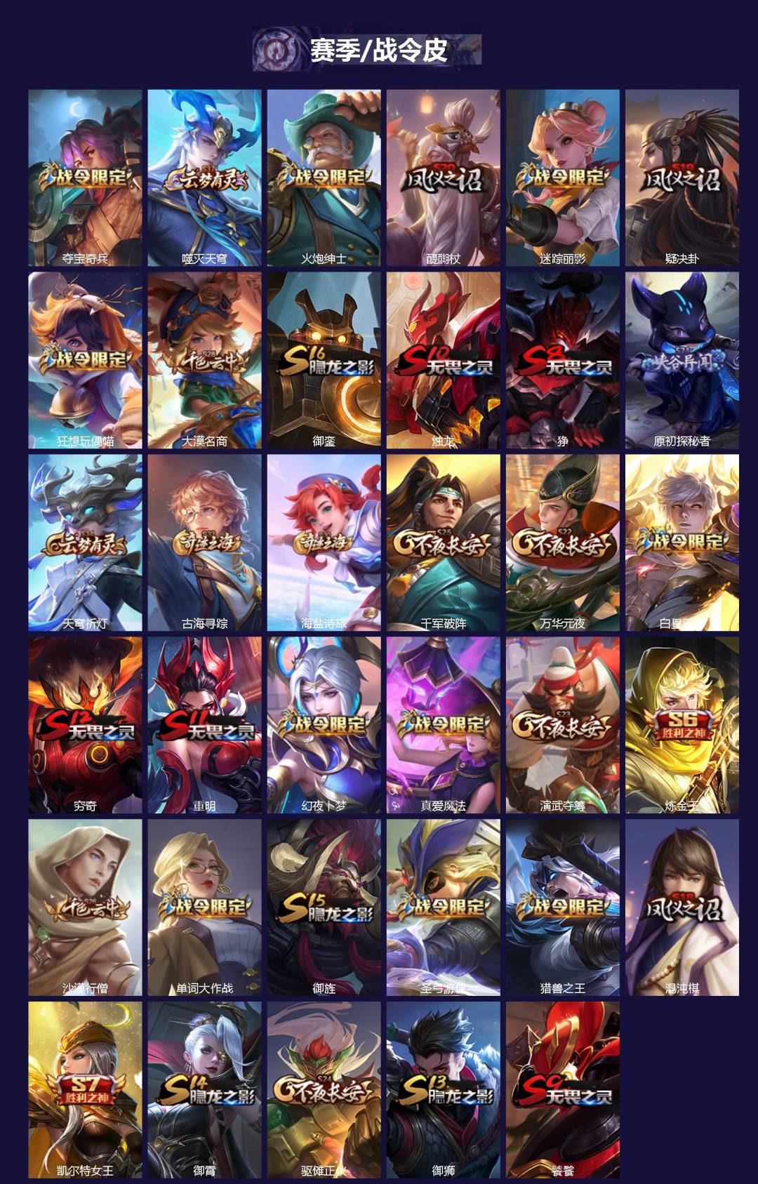 WZCMW4150832王者荣耀账号详情图2