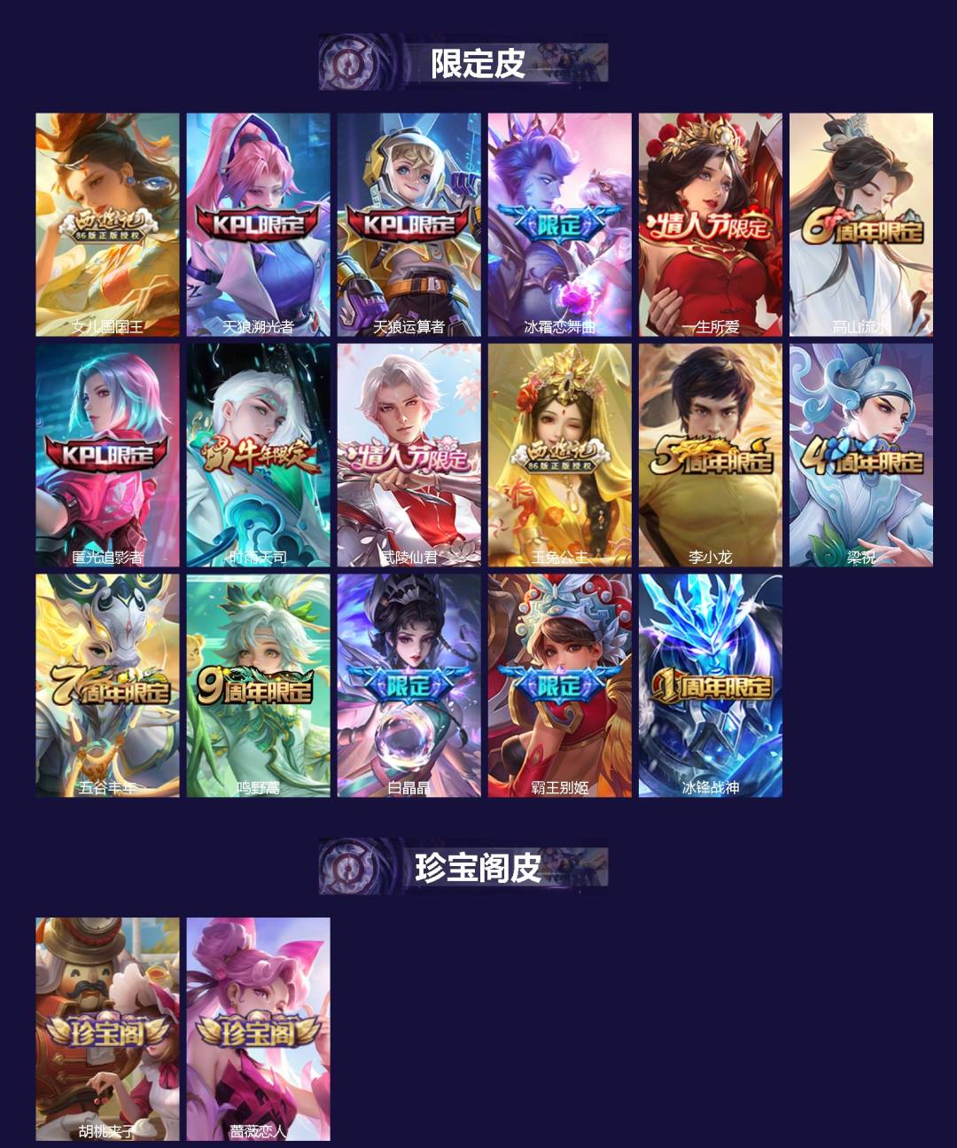 WZCMW4150845王者荣耀账号详情图2