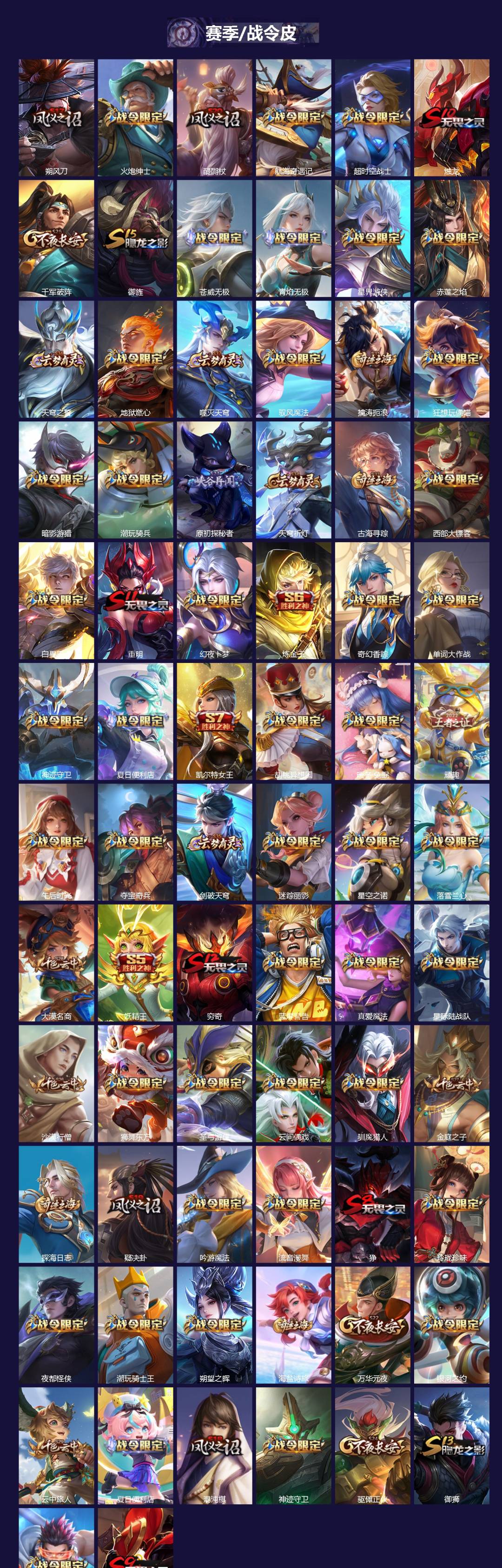 WZCMW4150849王者荣耀账号详情图5