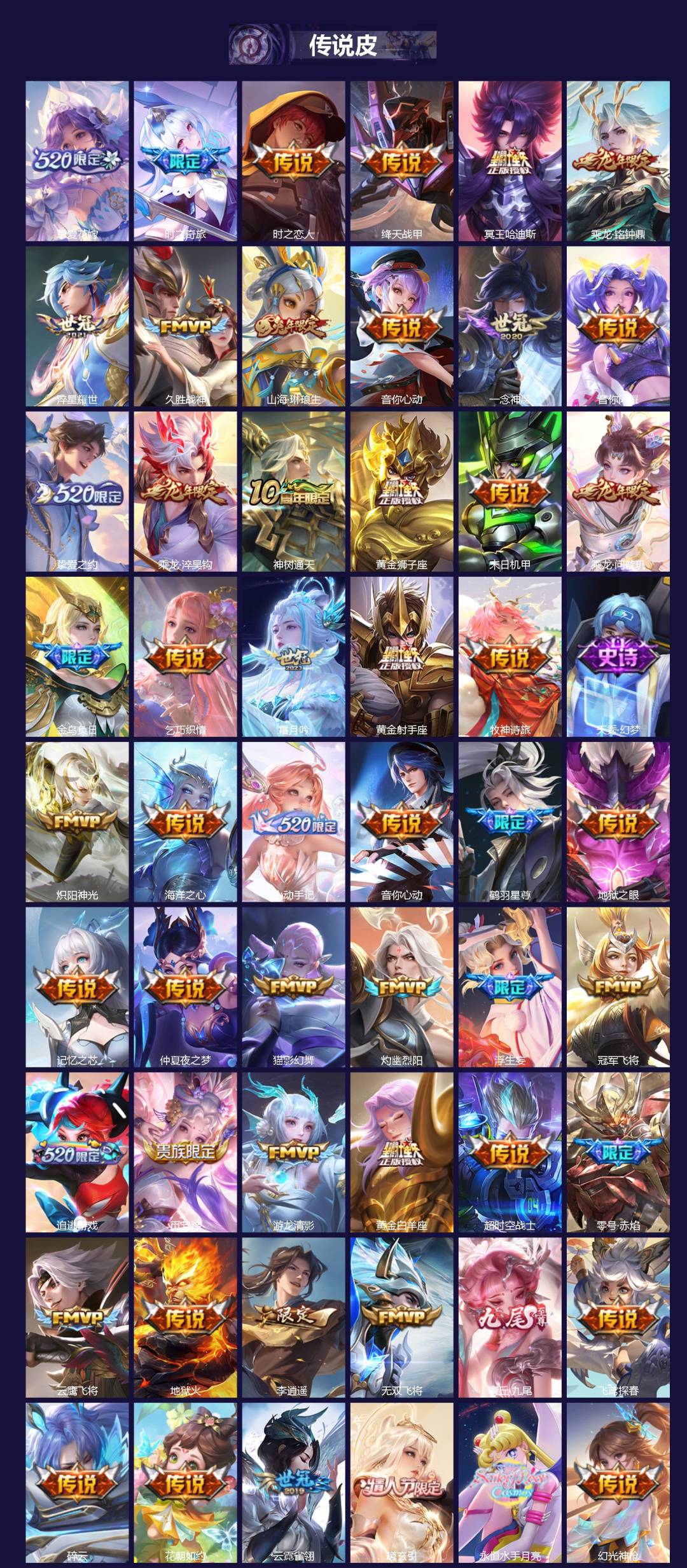 WZCMW4150850王者荣耀账号详情图2