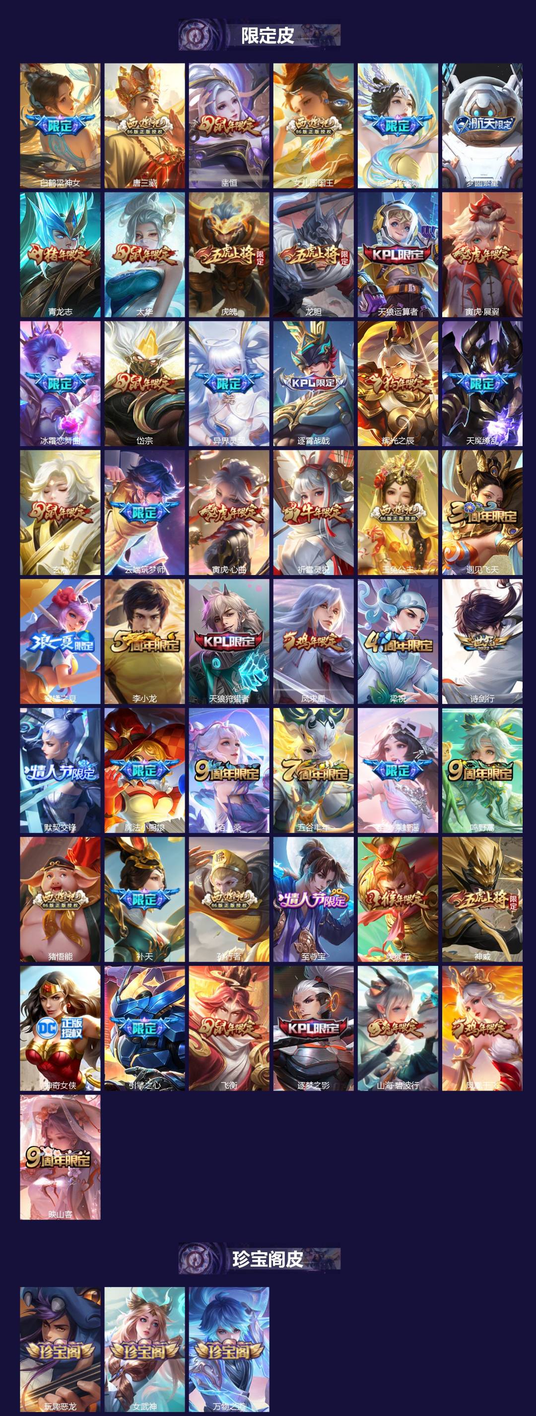 WZCMW4150850王者荣耀账号详情图3