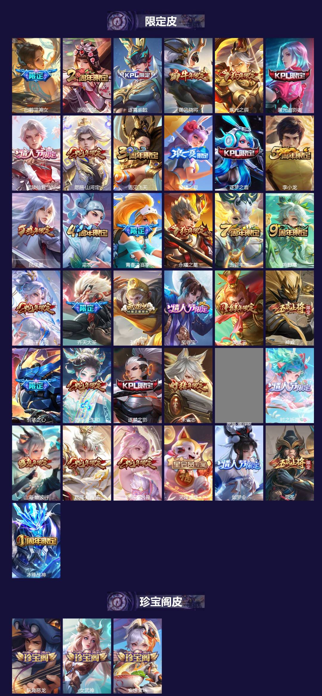 WZCMW4150869王者荣耀账号详情图2