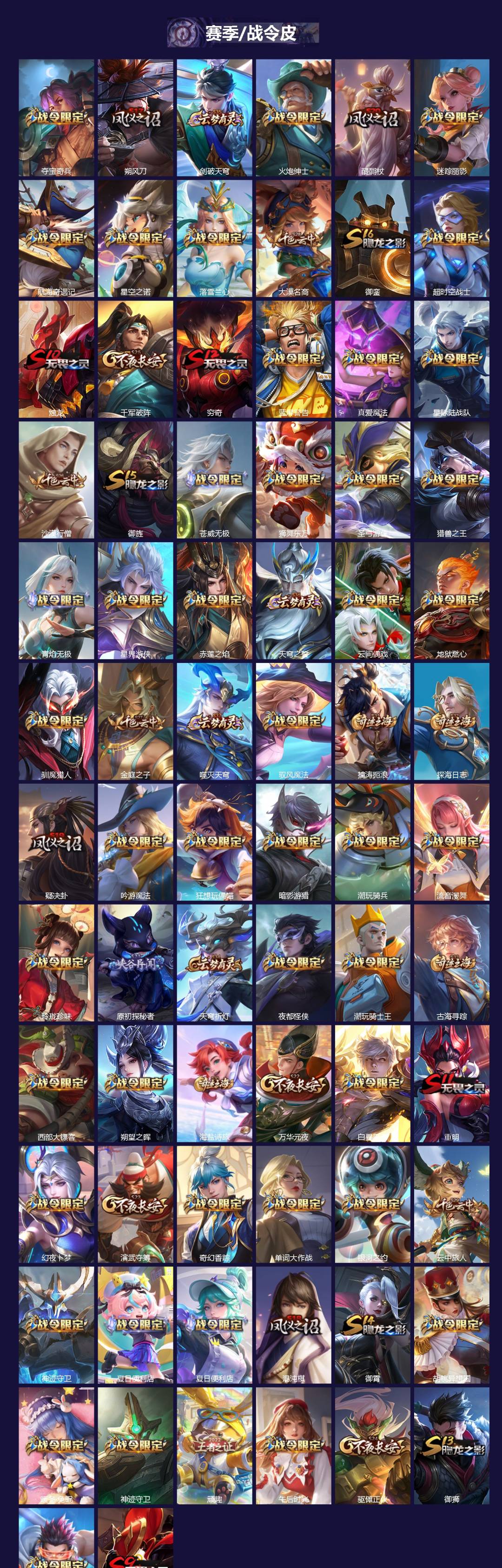 WZCMW4150885王者荣耀账号详情图4