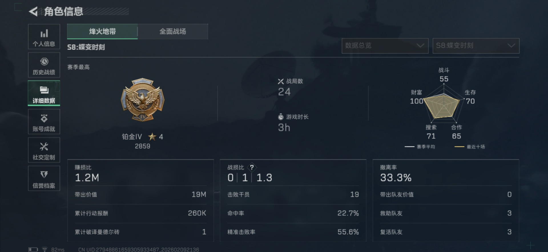 SJZCMW442740三角洲行动账号详情图4