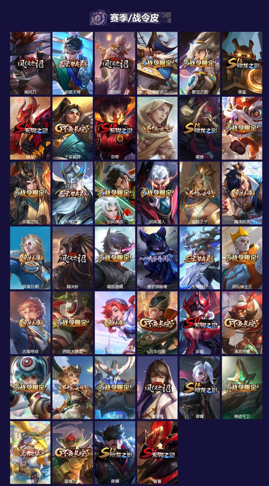 WZCMW4150896王者荣耀账号详情图2