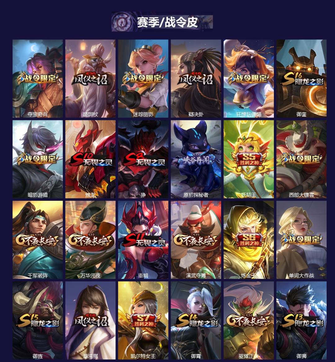 WZCMW4150897王者荣耀账号详情图2