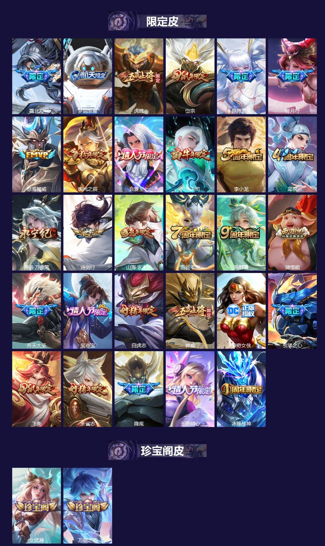 WZCMW4150924王者荣耀账号详情图2