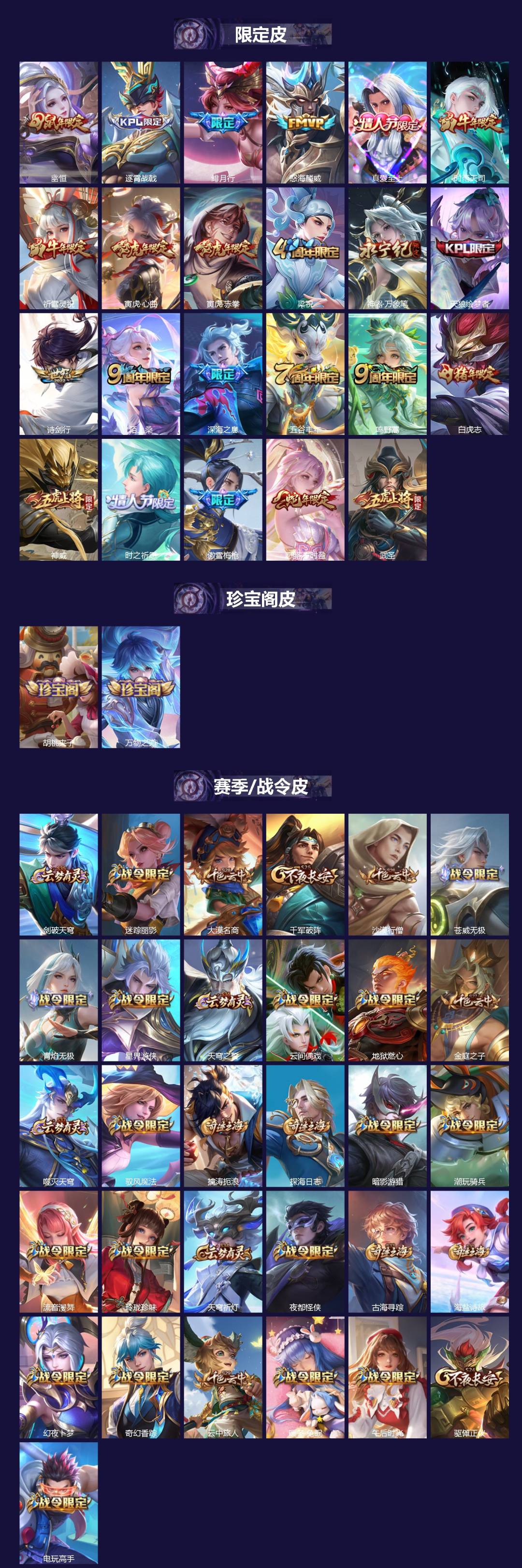 WZCMW4150925王者荣耀账号详情图2