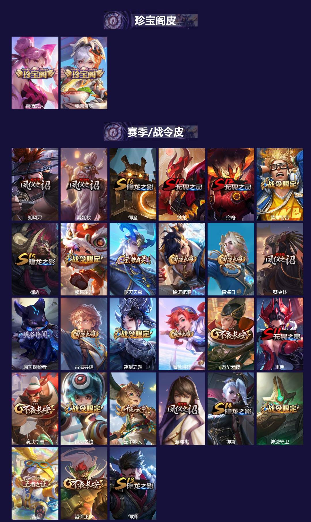 WZCMW4150941王者荣耀账号详情图2