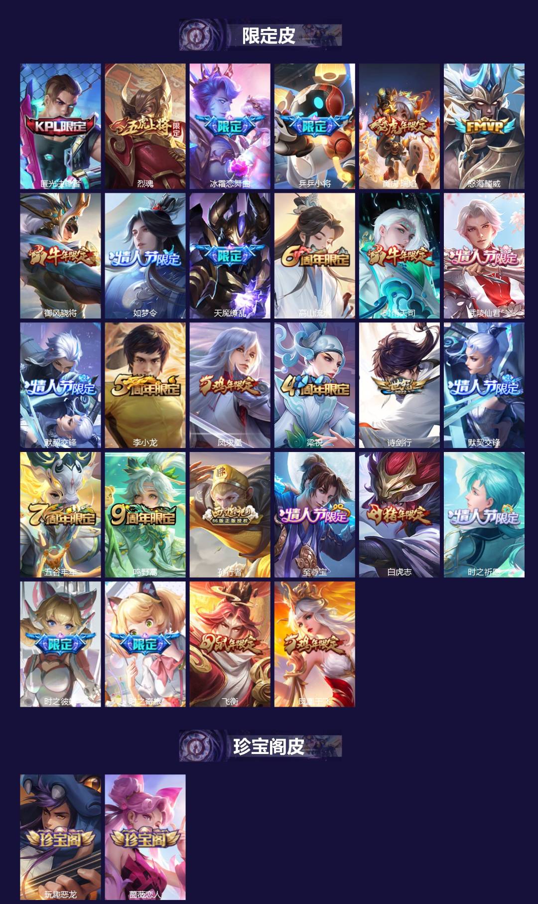 WZCMW4150974王者荣耀账号详情图2