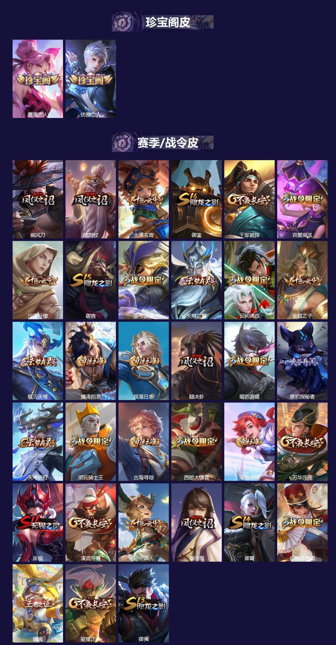 WZQM4151333王者荣耀账号详情图3