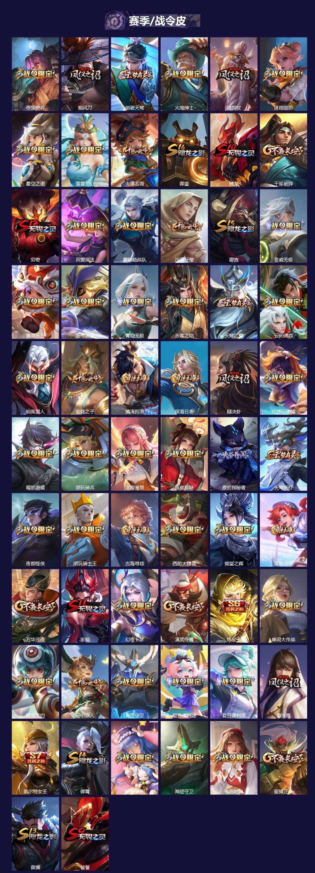 WZQM4160574王者荣耀账号详情图3 WZQM4160574王者荣耀账号详情图3