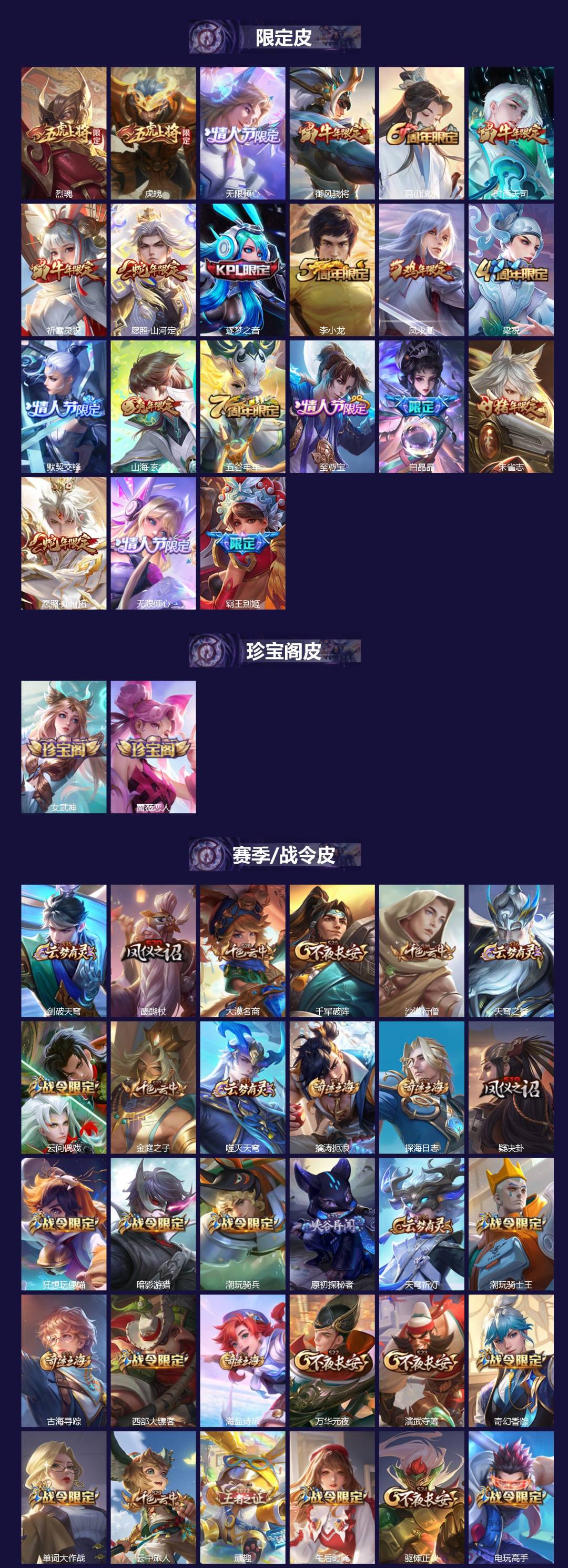 WZQM4160635王者荣耀账号详情图3